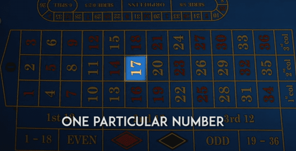 Cách chơi roulette
