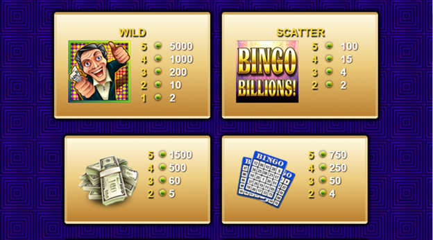Những lưu ý khi tham gia game Bingo Billions tại 8xbet – Mẹo và chiến lược để chơi hiệu quả